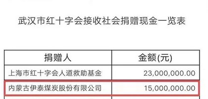 米蘭體育官方網站集團有限公司